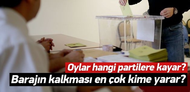 Baraj kalkarsa hangi parti ne kadar oy kaybeder?