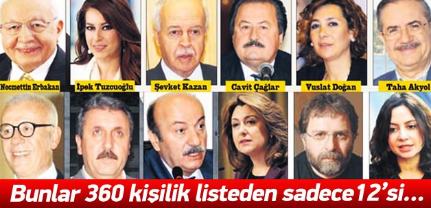 İşte 360 kişilik listeden şok örnekler