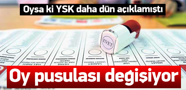 Partilerin oy pusulasındaki yeri değişiyor