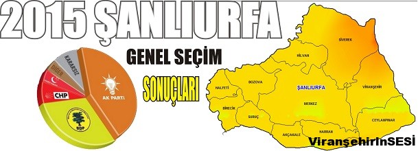 Viranşehir 7 Haziran Seçim sonucu