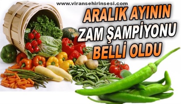 Zam Şampiyonu belli oldu