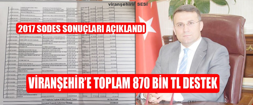 2017 Sodes Sonuçları Açıklandı: Viranşehir’e Toplam 870 Bin TL Destek